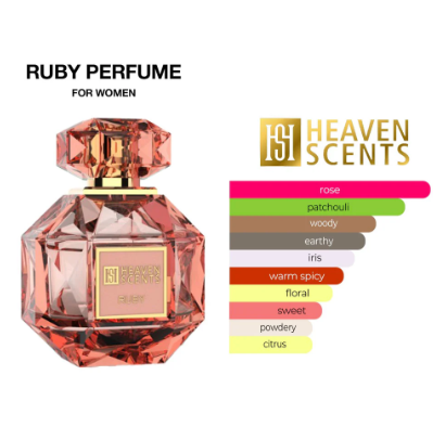 Ruby Perfume from Heaven Scents