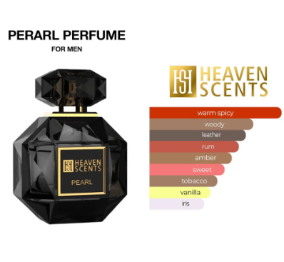 Pearl Perfume from Heaven Scents