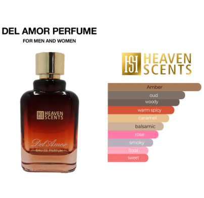 Del Amor Perfume