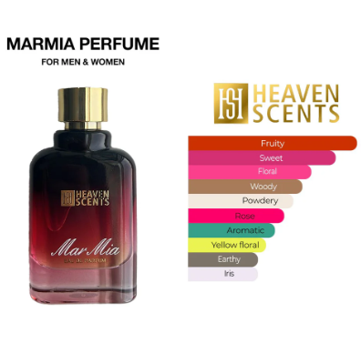 Mar Mia Perfume By Heaven Scents