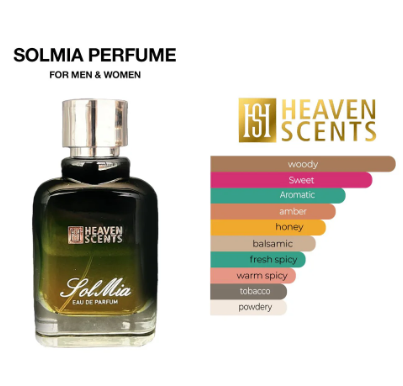 Sol Mia Perfume