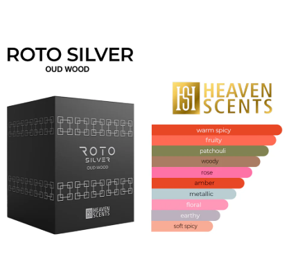 Roto Silver Oud Wood Bakhoor – Oud Incense for Burners