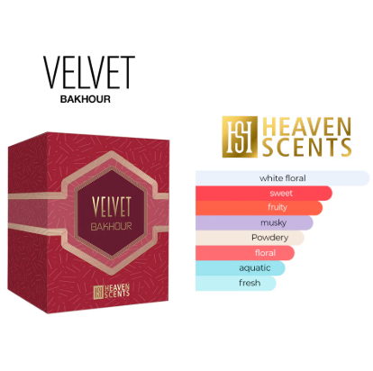 Velvet Oud Wood Bakhoor – Oud Incense for Burners